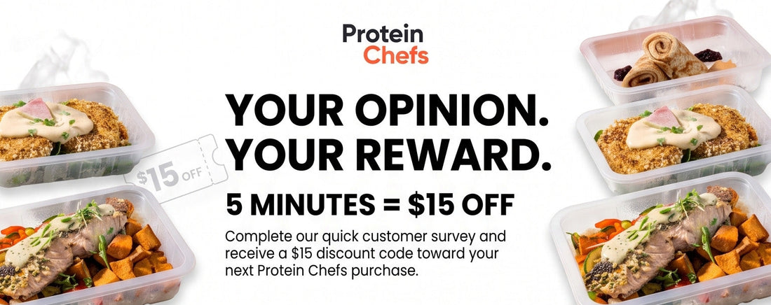 The State of Protein in Canada