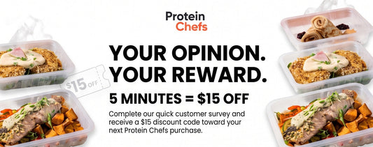 The State of Protein in Canada